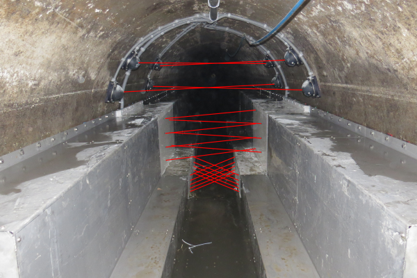 TF stationäre Durchflussmessung Inline-Bauweise in Speicherkanälen