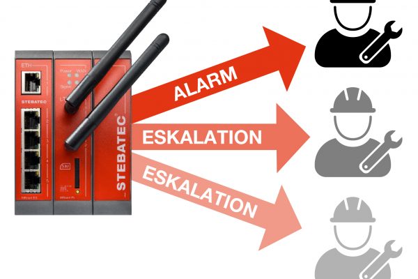 Alarmweiterleitung an verfügbare Mitarbeiter mit STEBalarm